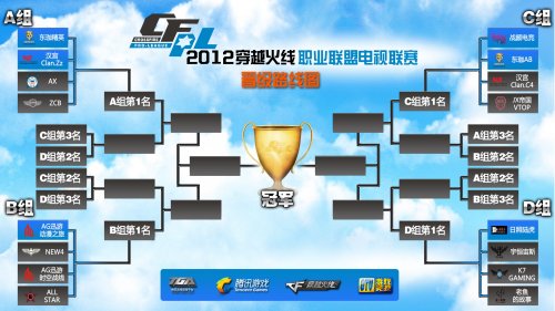 巧妙地将球 巧妙地将球