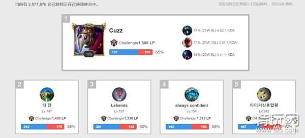 整改报告 整改报告