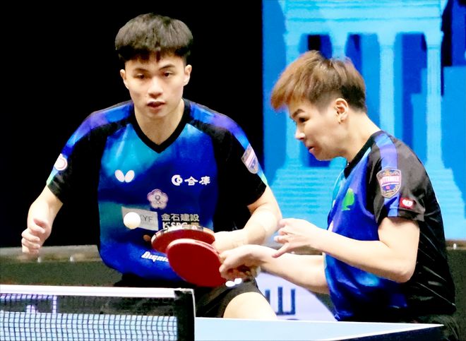 团队协同 团队协同