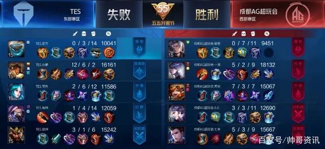 关键对位
