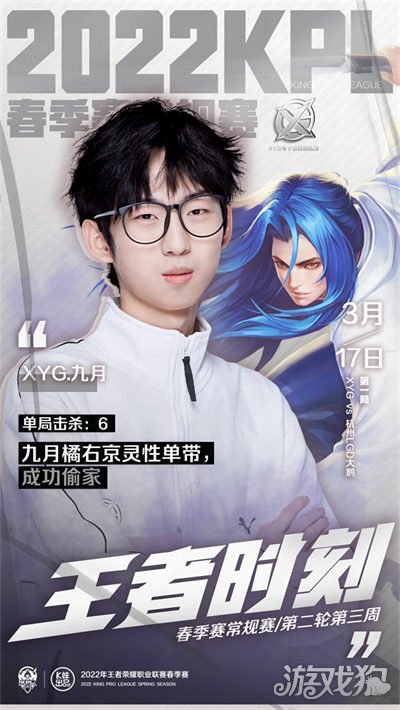 芯片迭代频