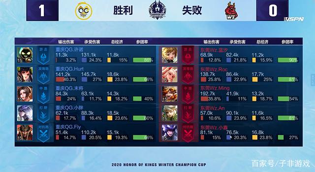广东在无球